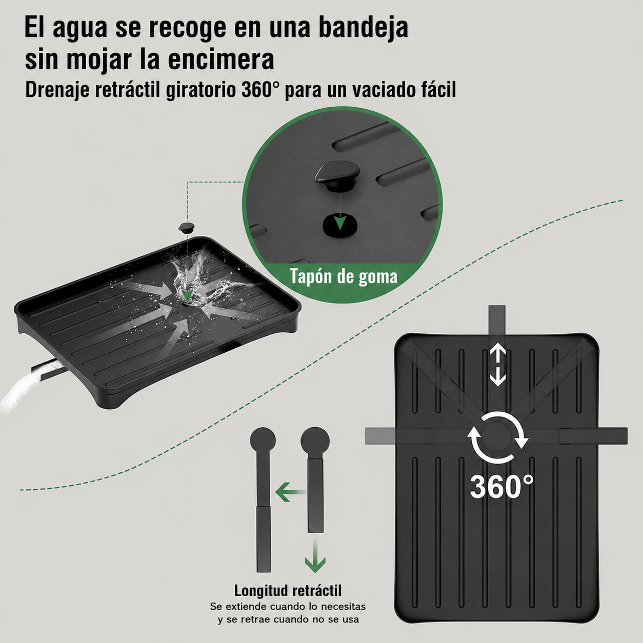 Escurridor de Platos de 2 Niveles con Drenaje Automático